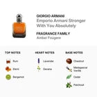 Giorgio Armani - Emporio Armani Stronger With You Absolutely Eau De Parfum