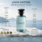 Louis Vuitton Imagination EDP 3.4oz 100ml Men’s Cologne free shipping