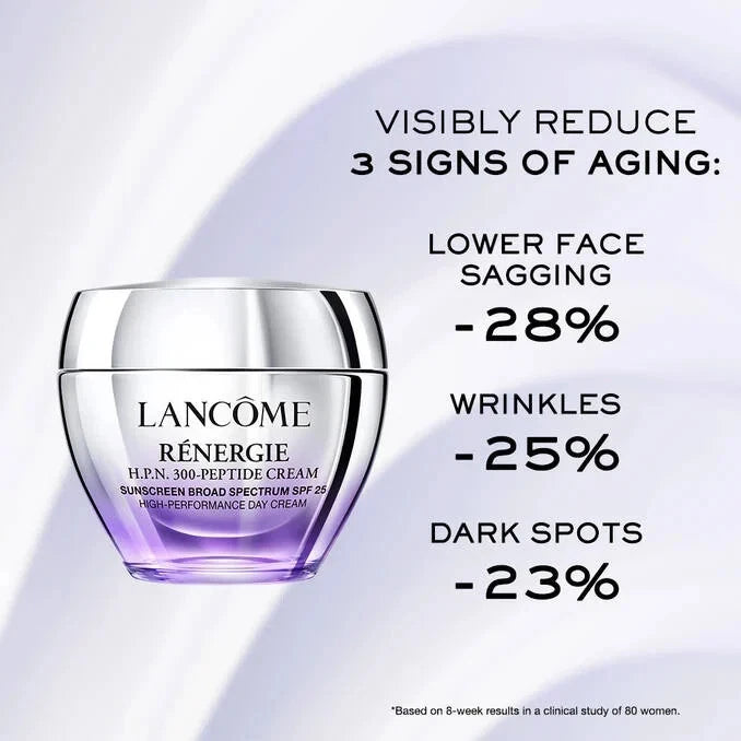 Lancome Renergie H.P.N. 300 Peptide Cream SPF 25 1.7 oz Anti Aging